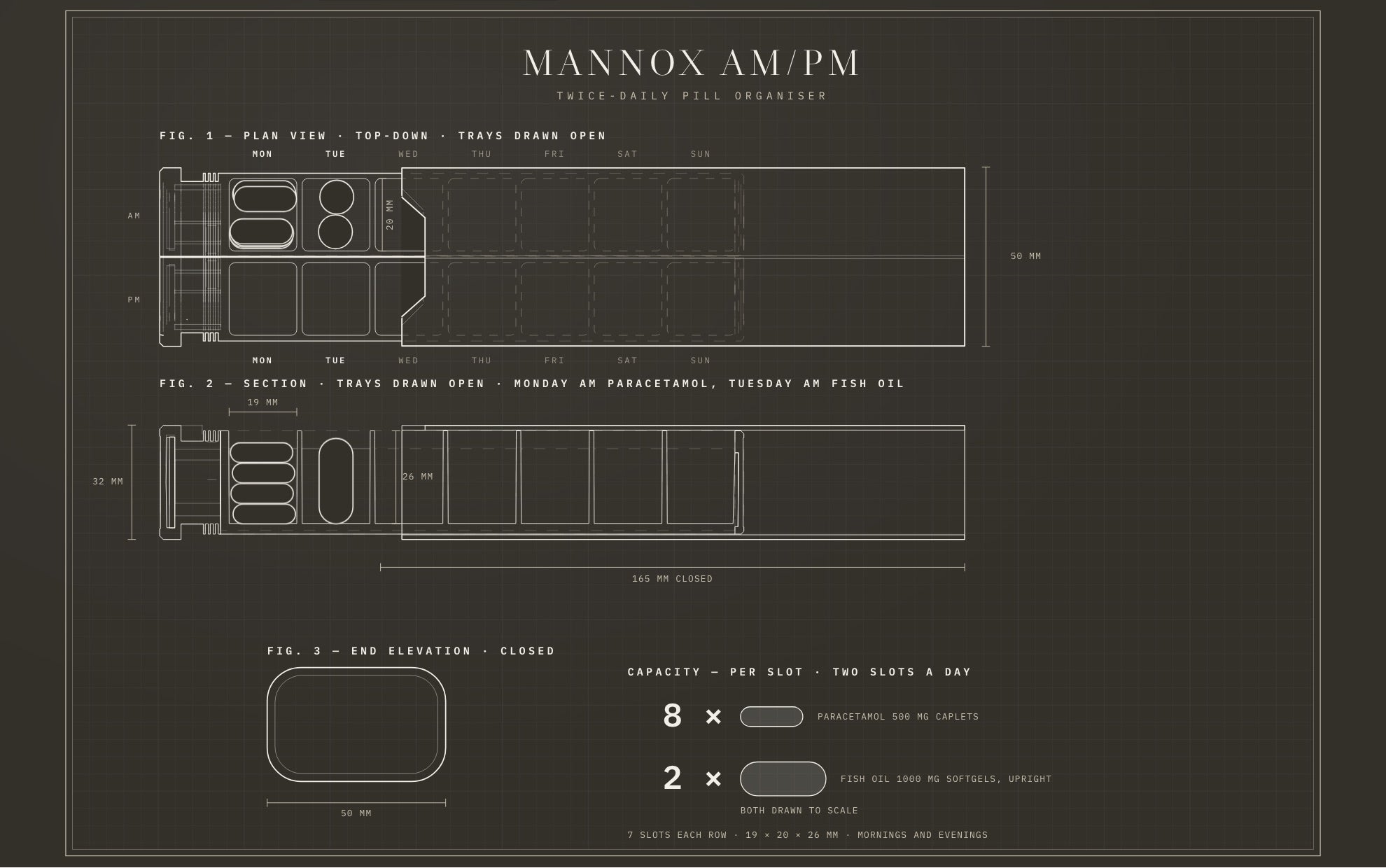 Scale drawing of the Mannox AM/PM with the trays drawn open: eight paracetamol-sized caplets in Monday morning's compartment and two fish oil softgels in Tuesday's