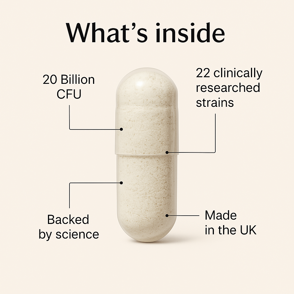 Probiotic+